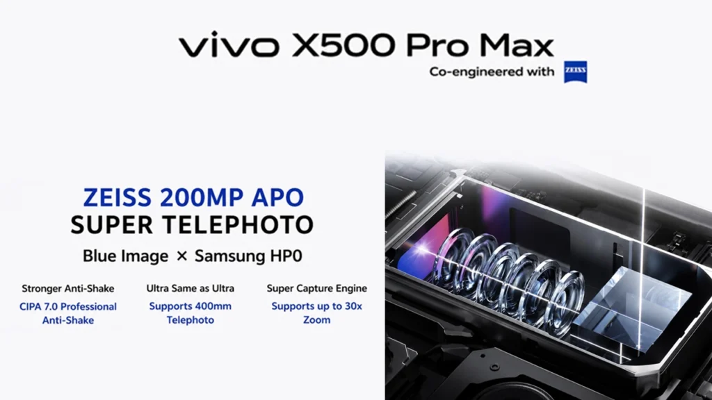Vivo X500 Pro Max 200MP telephoto camera details