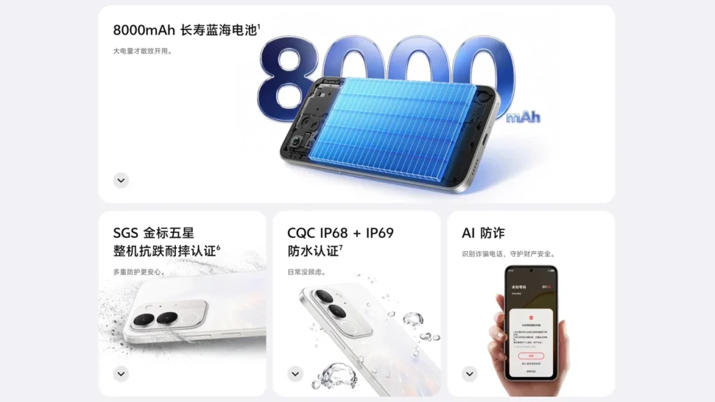 Vivo Y600i key specifications