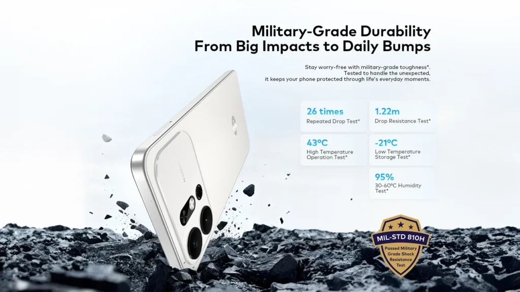 itel A100Cs Military Grade Shock Resistance