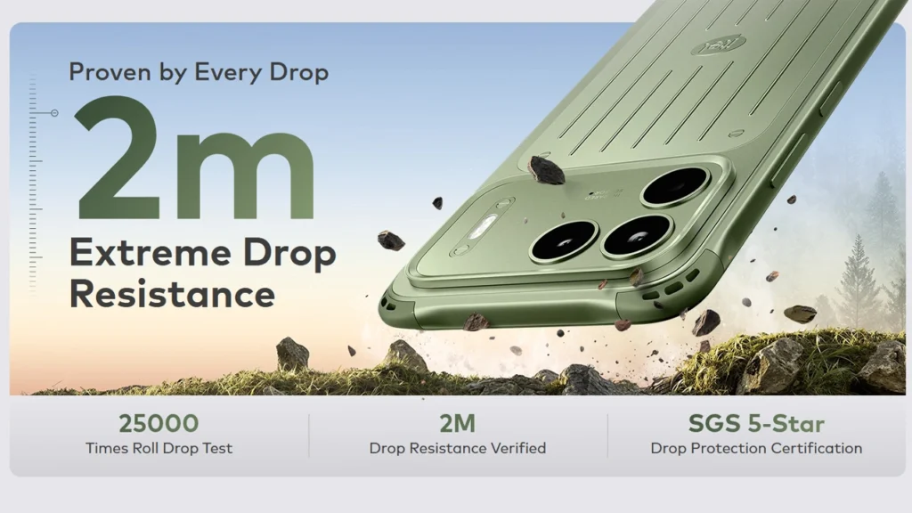 itel Power 80 Extreme Drop Resistance certification