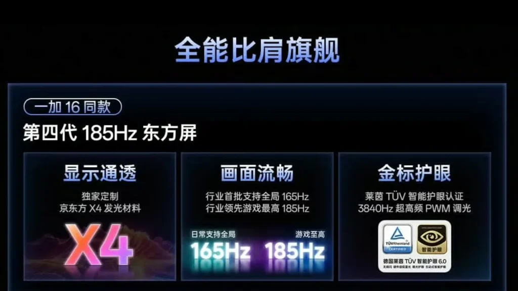 6.78-inch LTPO OLED BOE ultra bright display