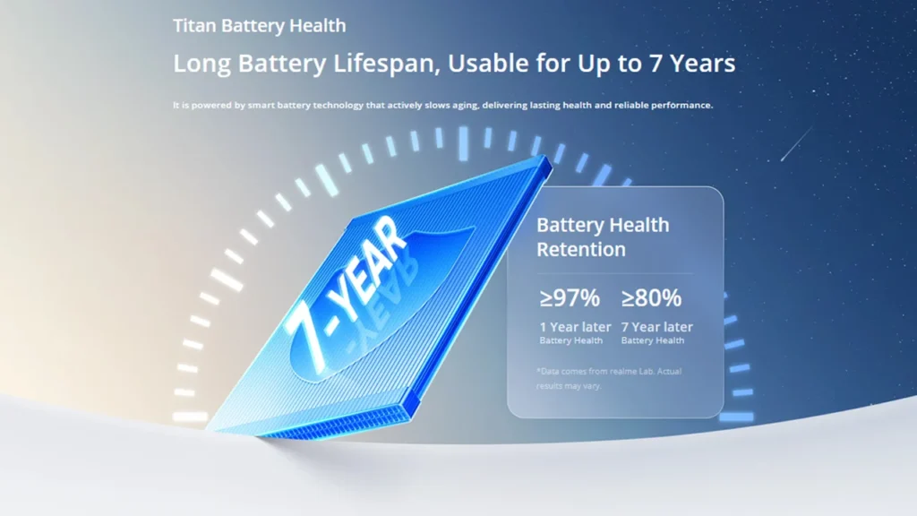 7-years of battery life to deliver long lasting performance