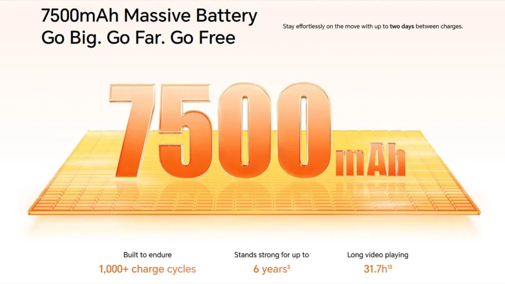 7,500mAh massive battery in the Honor X7e