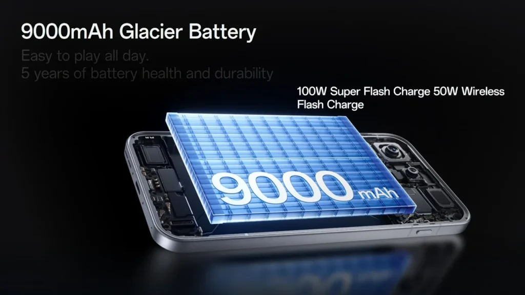 Massive 9,000mAh battery