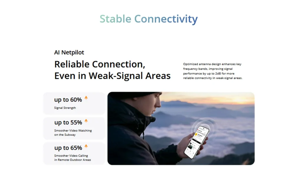 AI Netpilot feature to ensure stable connection