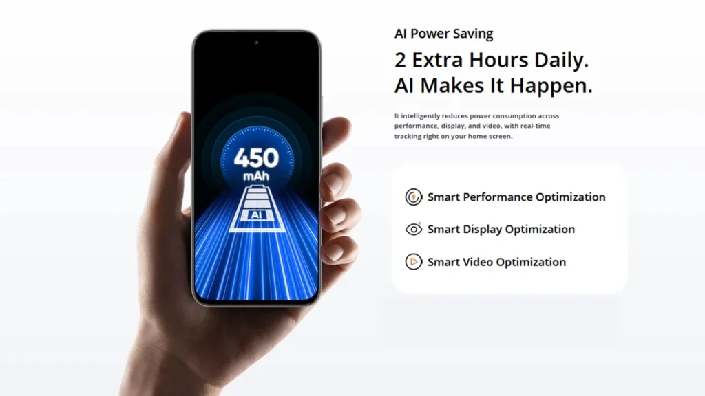 AI POWER saving mode