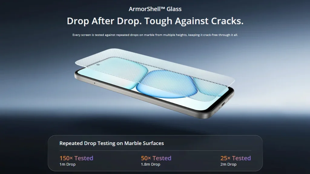Armor Shell glass protection in the 6.8-inch display of the Realme C100