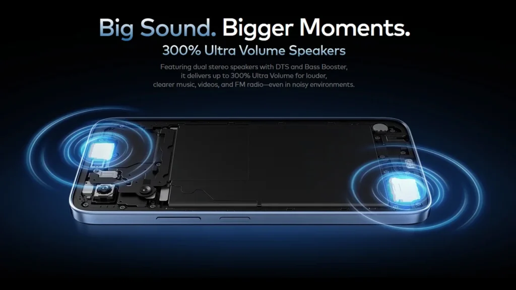 Dual speakers with DTS and 300 percent volume boost