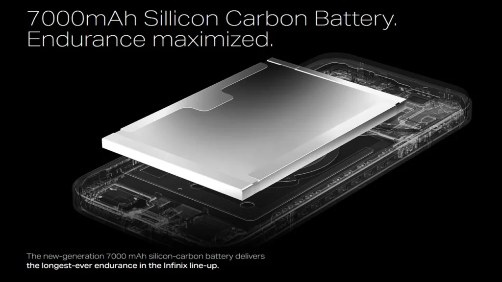 Massive 7,000mAh Sillicon Carbon battery in the Infinix Note 60 Ultra