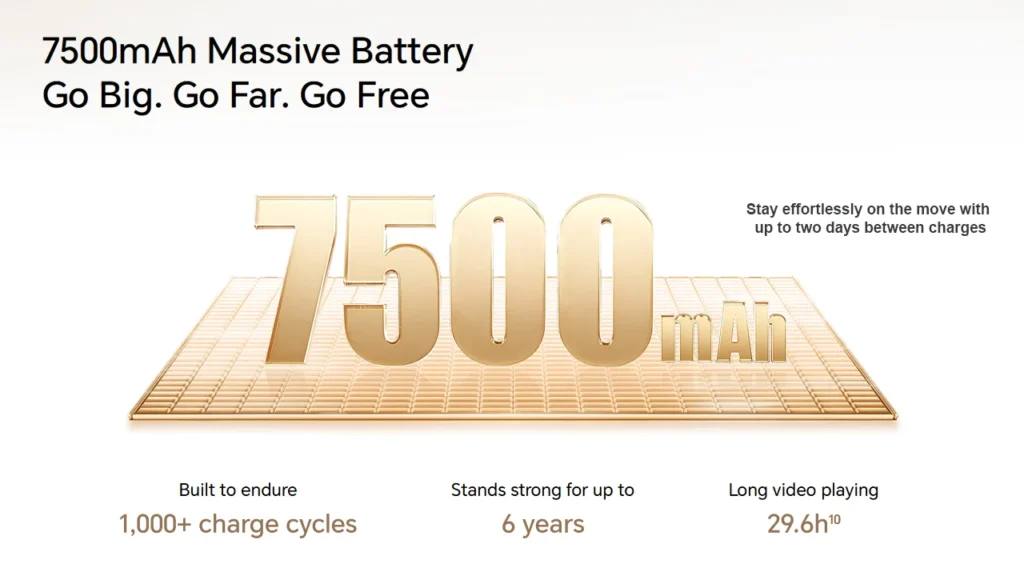 Massive 7,500mAh battery in the Honor X6e