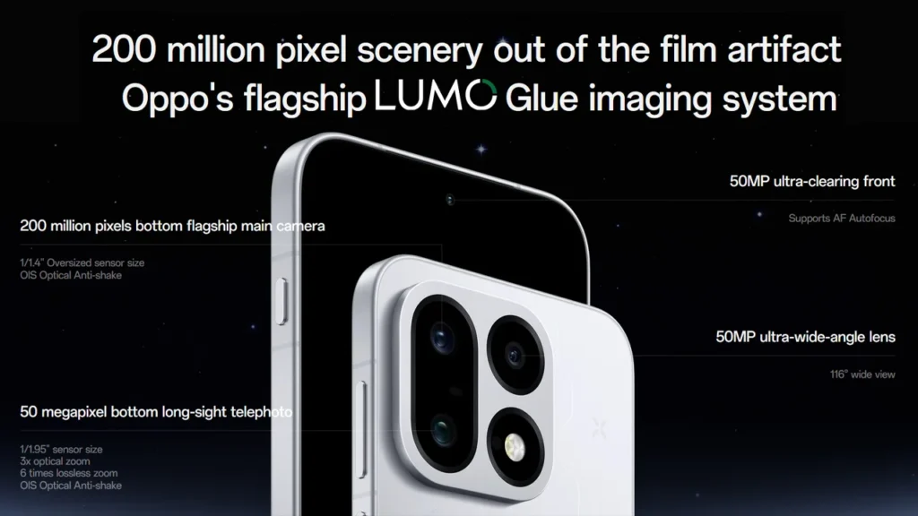 OnePlus 16 flagship camera setup with a 200MP OIS camera