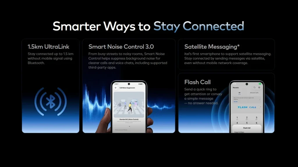Smart connectivity features