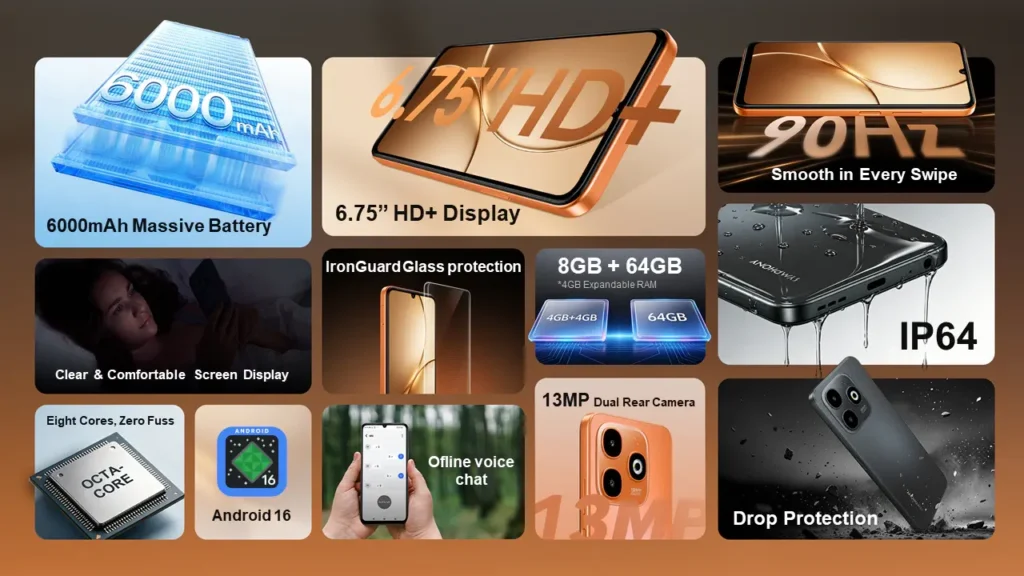 Symphony Max 70 4G Best Features