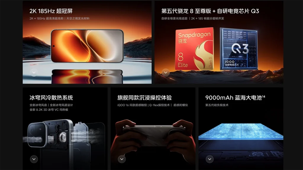 Vivo iQOO Neo 12 Features