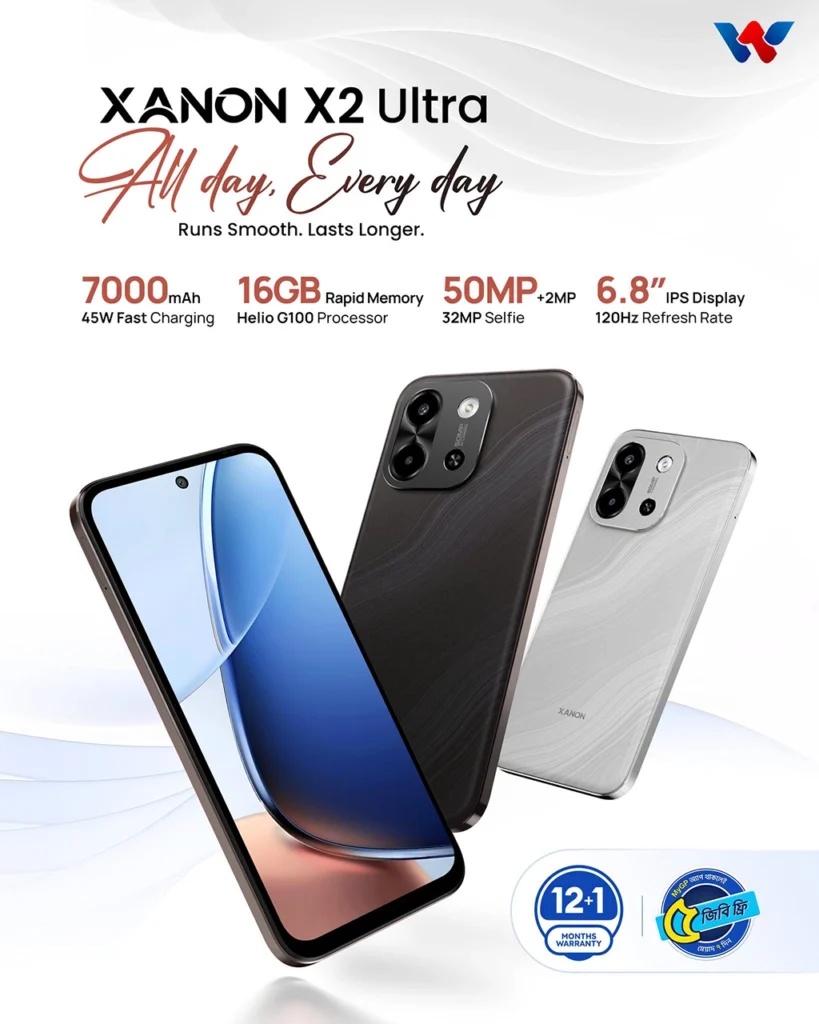 Walton XANON X2 Features